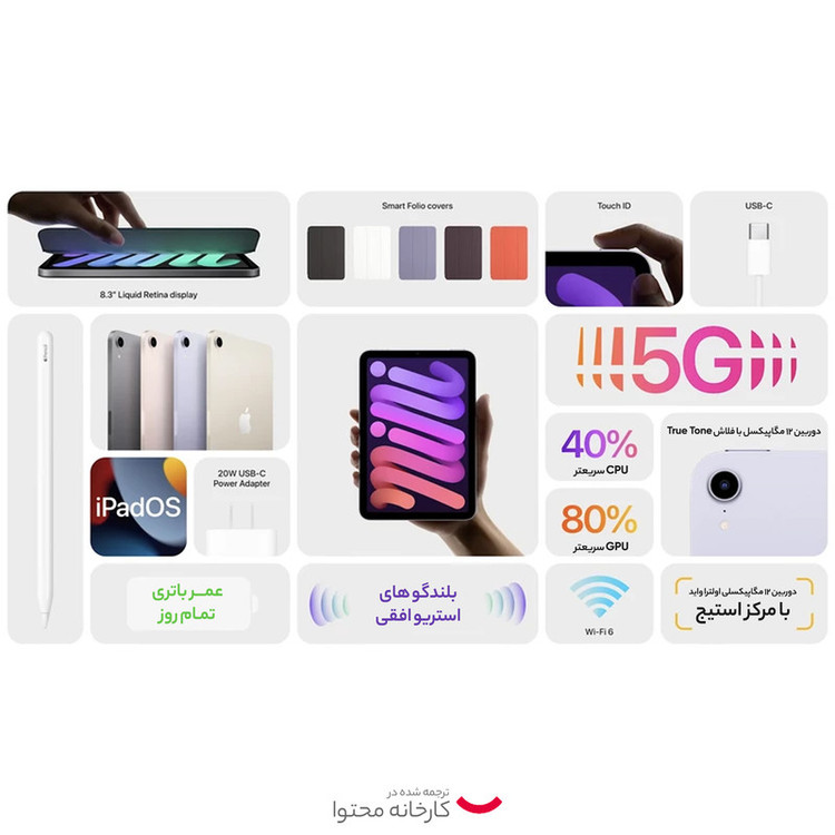 تبلت اپل(کارکرده) مدل iPad Mini 6th Generation 2021 Wi-Fi ظرفیت 64 گیگابایت و 4 گیگابایت رم