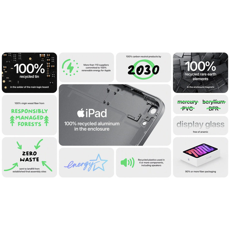 تبلت اپل(کارکرده) مدل iPad Mini 6th Generation 2021 Wi-Fi ظرفیت 64 گیگابایت و 4 گیگابایت رم